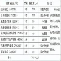2024年曲靖市富源县职业教育技术学校招生简章